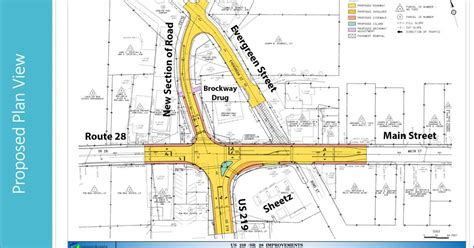 penndot intersection junction box connection|penndot weak post rail.